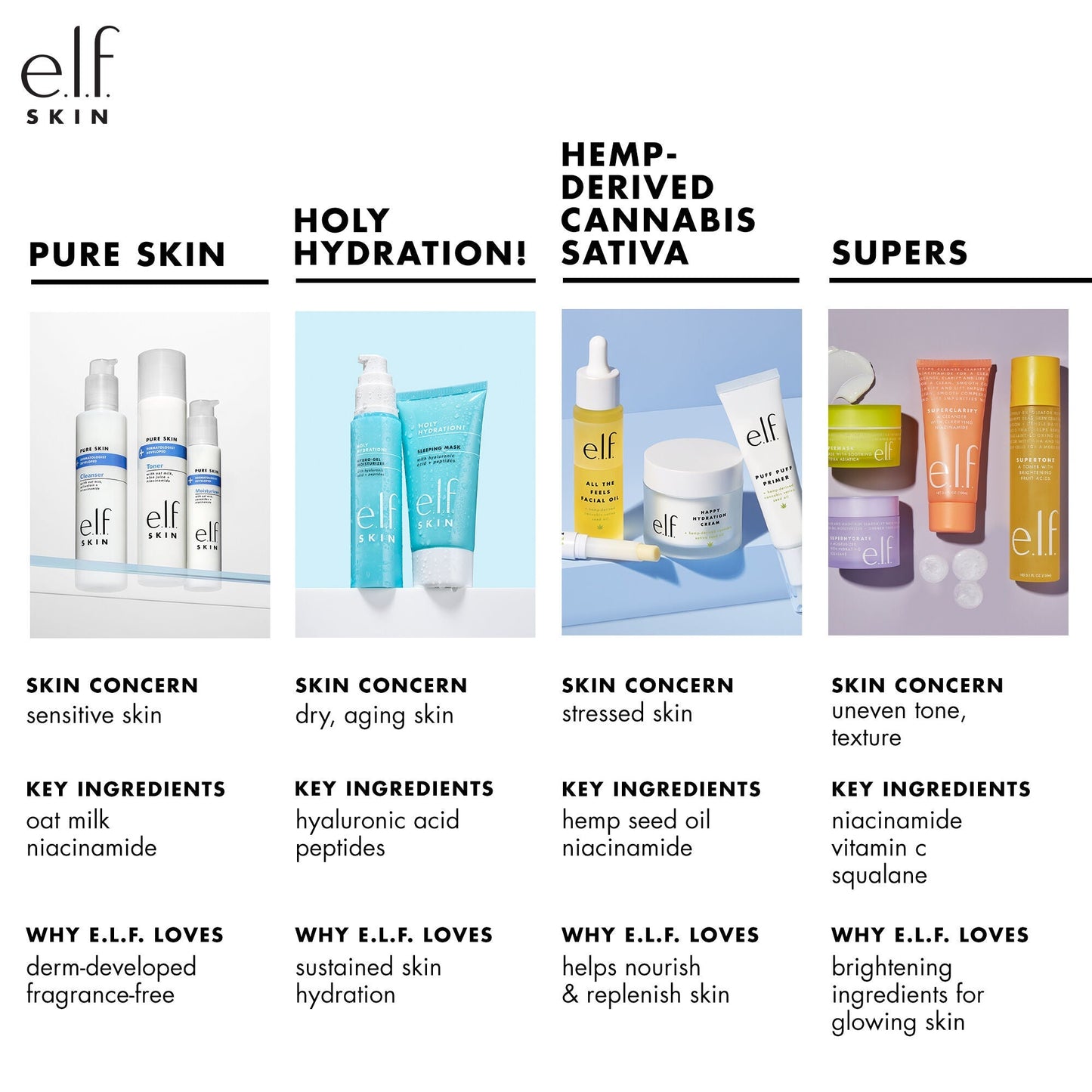 holy-hydration-nourishing-night-cream-q9 010122_customer_PS_familychart.jpg