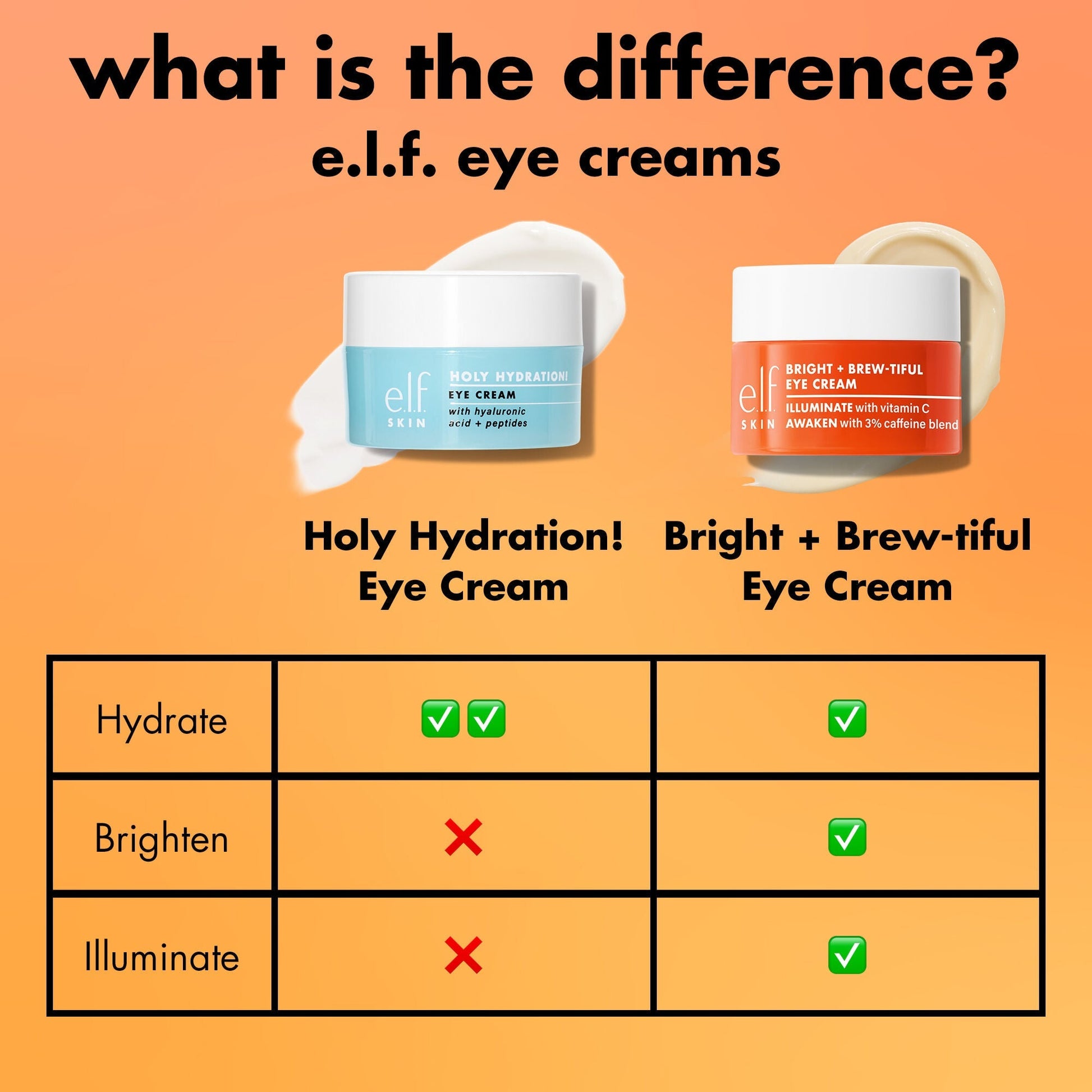bright-brew-tiful-eye-cream-h7 0226_BBEC_Comparison_4e7743aa-2b84-4efa-bebb-c97e2685ab8f.jpg