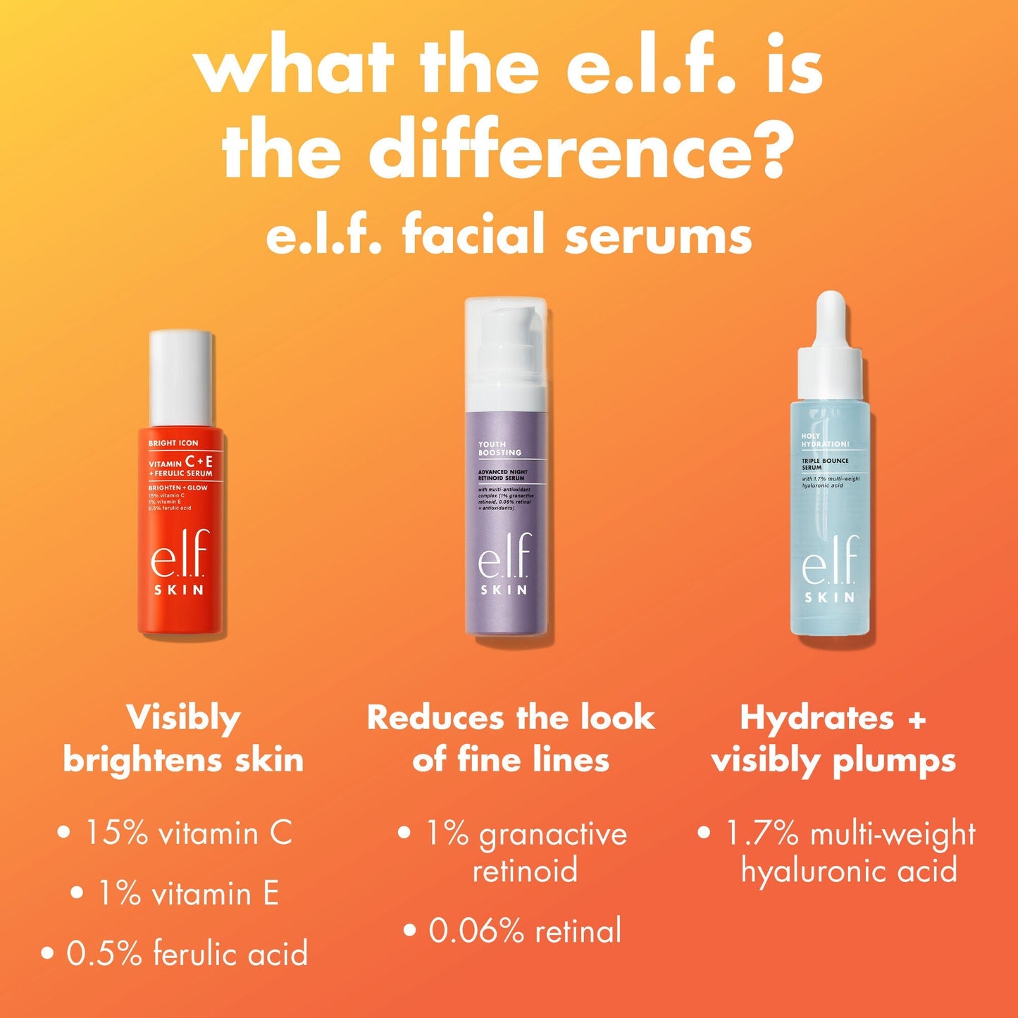 bright-icon-vitamin-c-e-ferulic-serum-p6 0226_EDU_BrightIconVitC_Comparison_693a5d08-a3d3-4d1e-b73b-0b5b42dbf08a.jpg