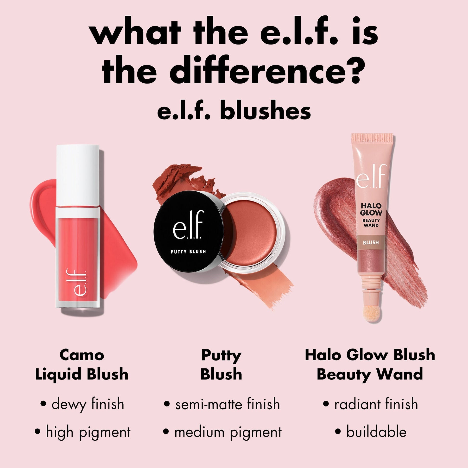 camo-liquid-blush-c2 0226_EDU_CamoLiquidBlush_Comparison.jpg