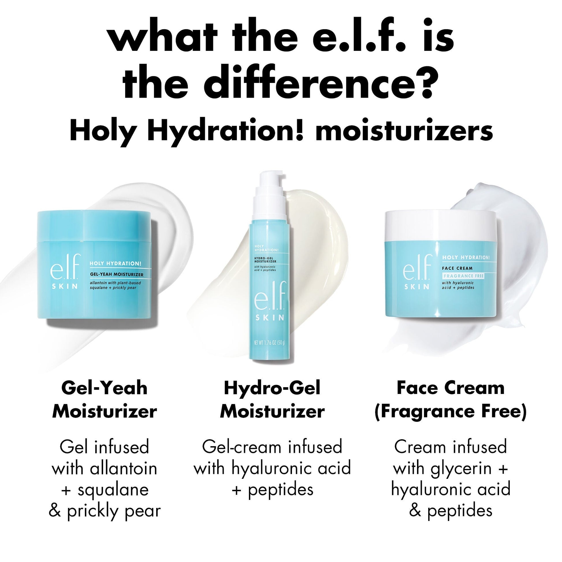holy-hydration-gel-yeah-moisturizer-g2 0226_EDU_HHGelYeah_Comparision.jpg