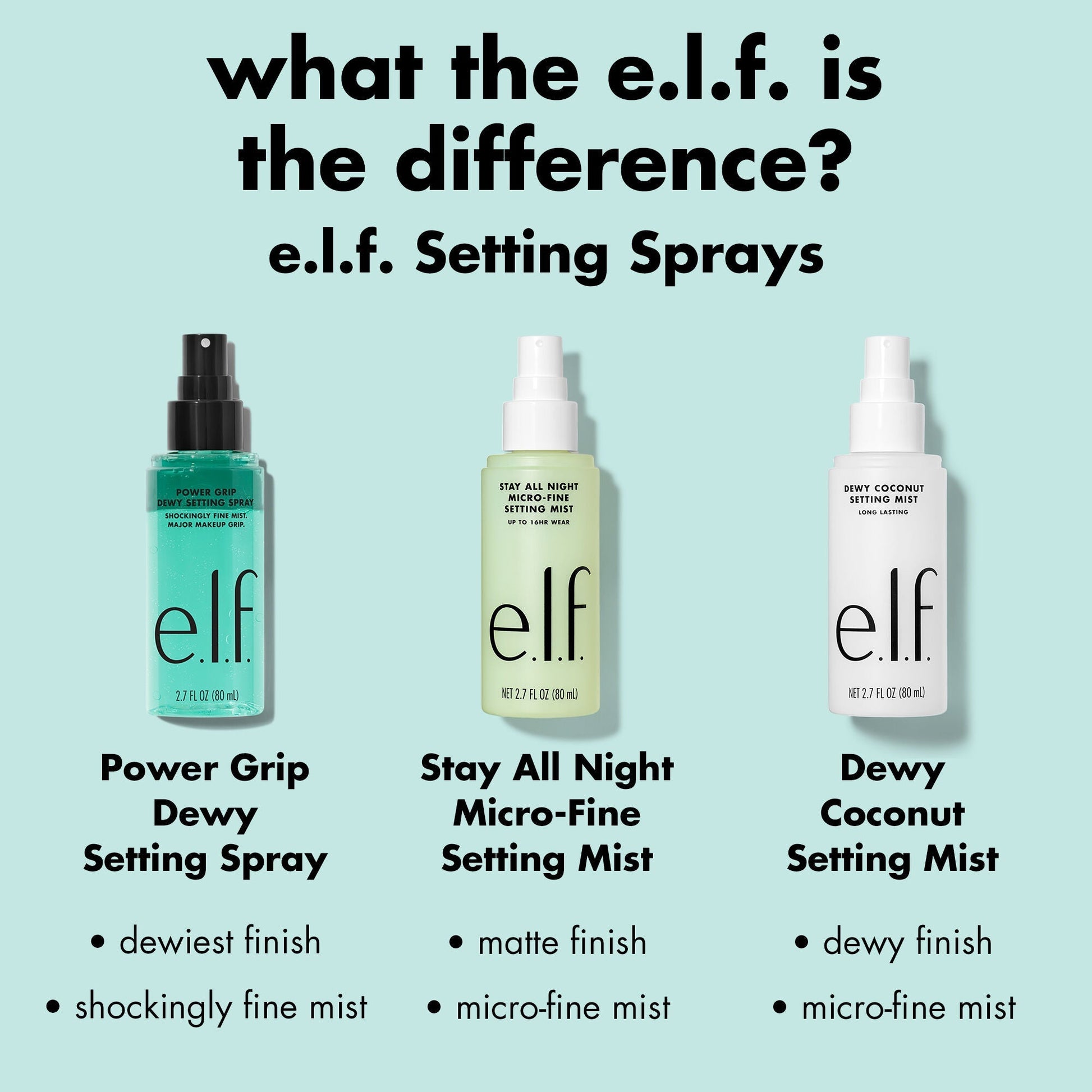 power-grip-dewy-setting-spray-d5 0226_EDU_PGSettingSpray_COMPARSION.jpg