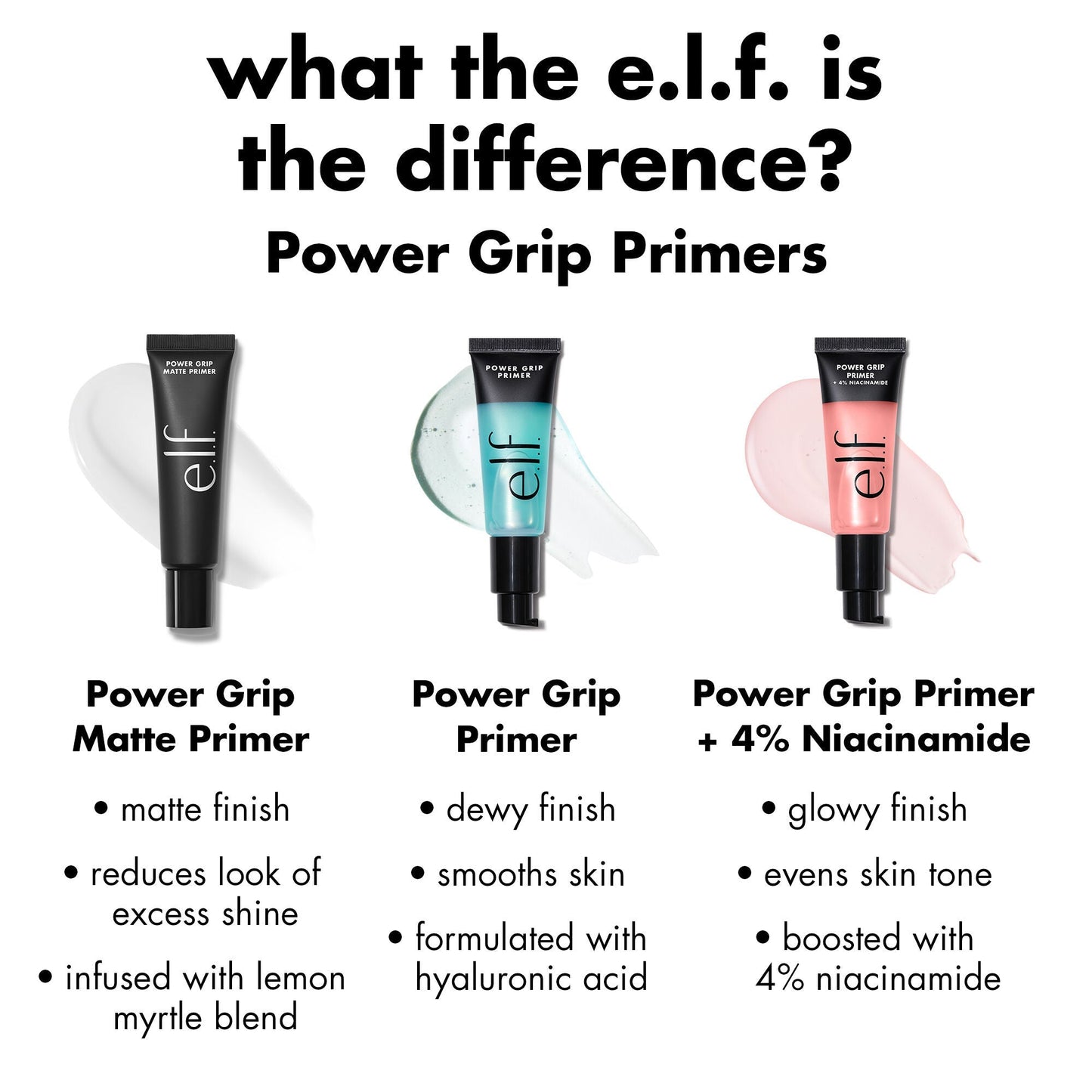 power-grip-primer-4-niacinamide-t4 0226_EDU_PowerGripPrimerNiacinamide_Comparison_2e7440f4-7a71-407f-bf4a-377b6794fd6c.jpg