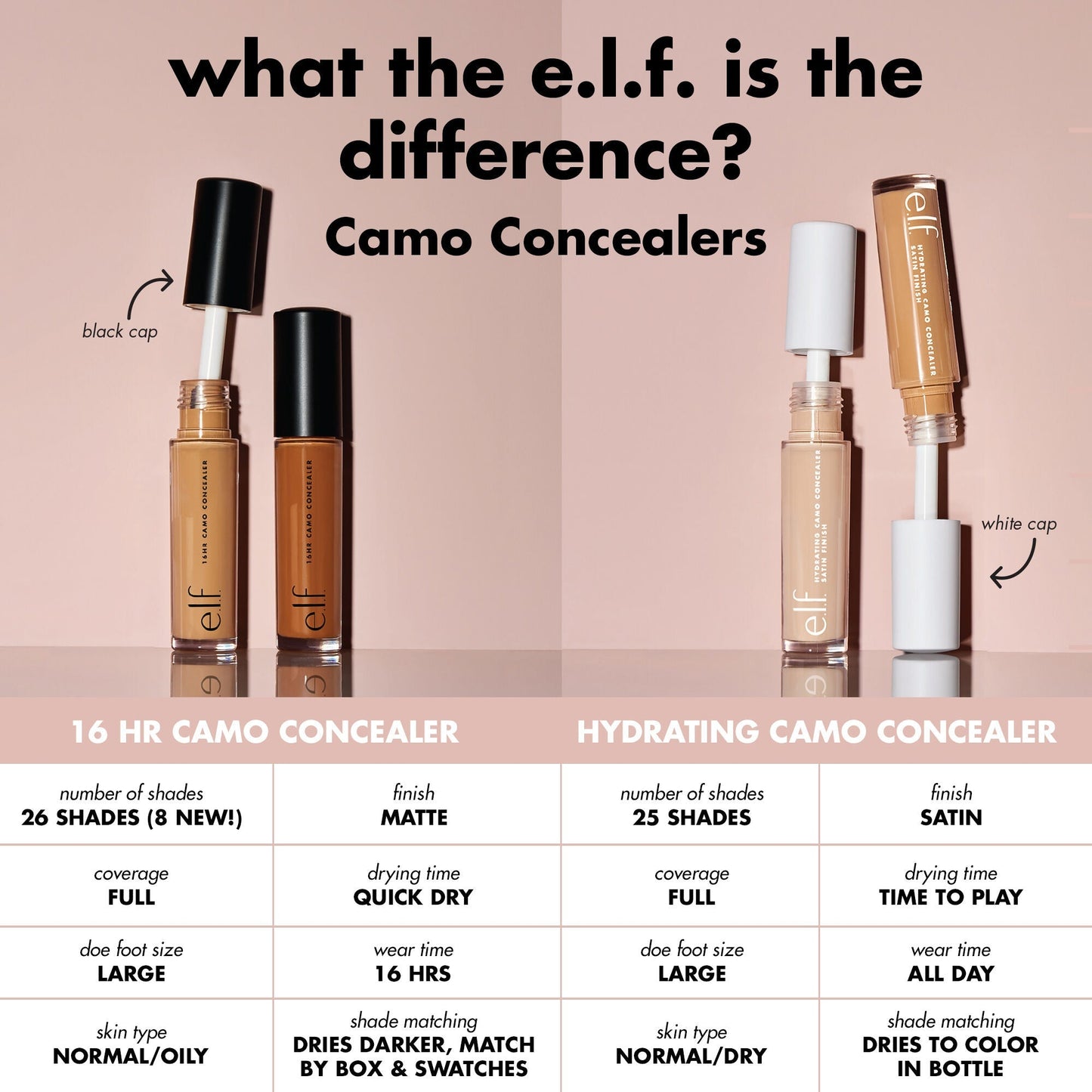 16hr-camo-concealer-x7 0326_EDU_16HRCamoConcealer_COMPARISON_1c28d739-7ba8-4dab-9faa-cd789f9c264f.jpg