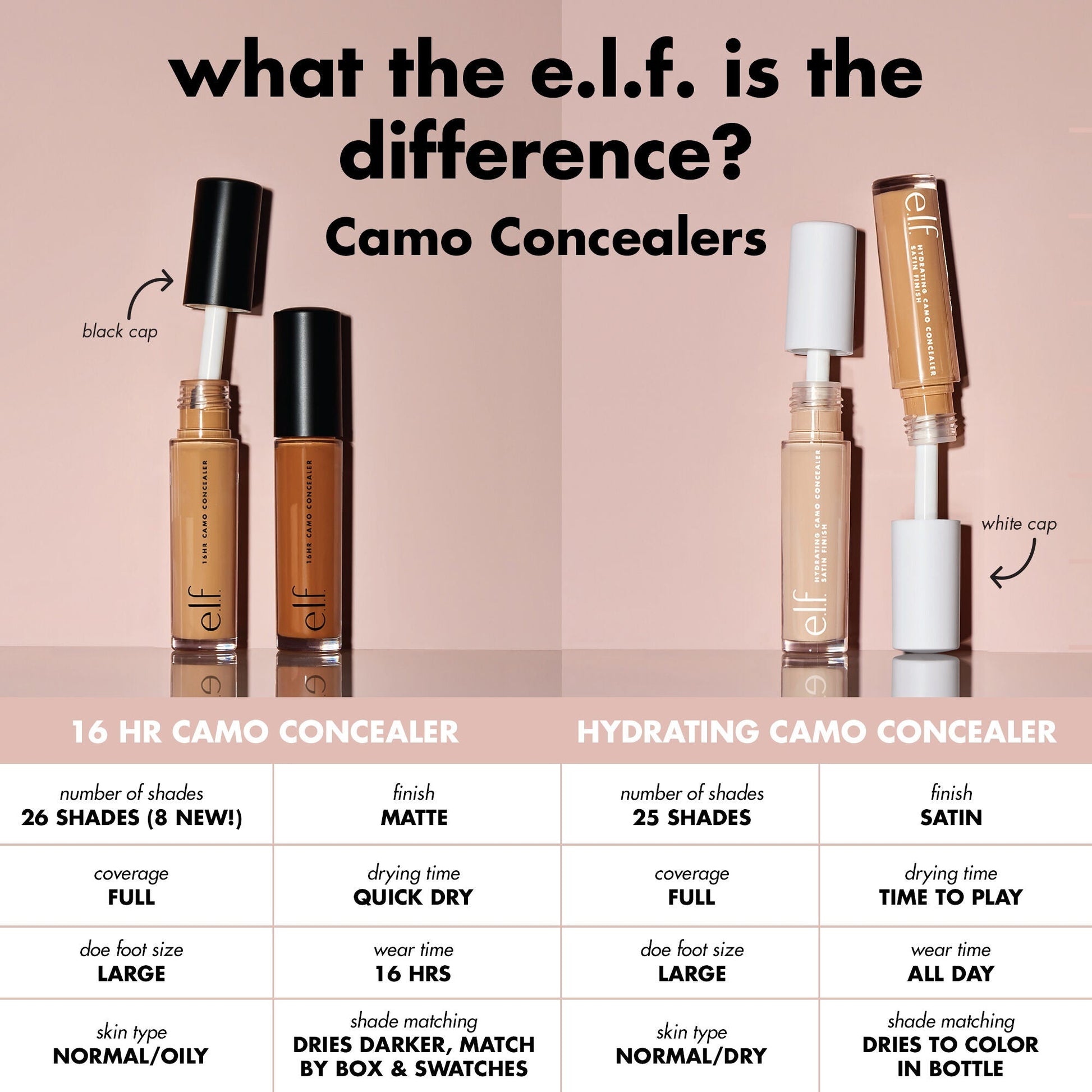 16hr-camo-concealer-x7 0326_EDU_16HRCamoConcealer_COMPARISON_1c28d739-7ba8-4dab-9faa-cd789f9c264f.jpg