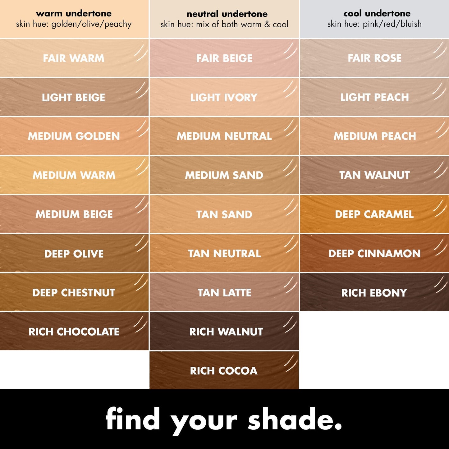 16hr-camo-concealer-x7 0326_EDU_16HRCamoConcealer_UndertoneChart_2d917b39-712d-46ab-b898-1b8fab3c936b.jpg