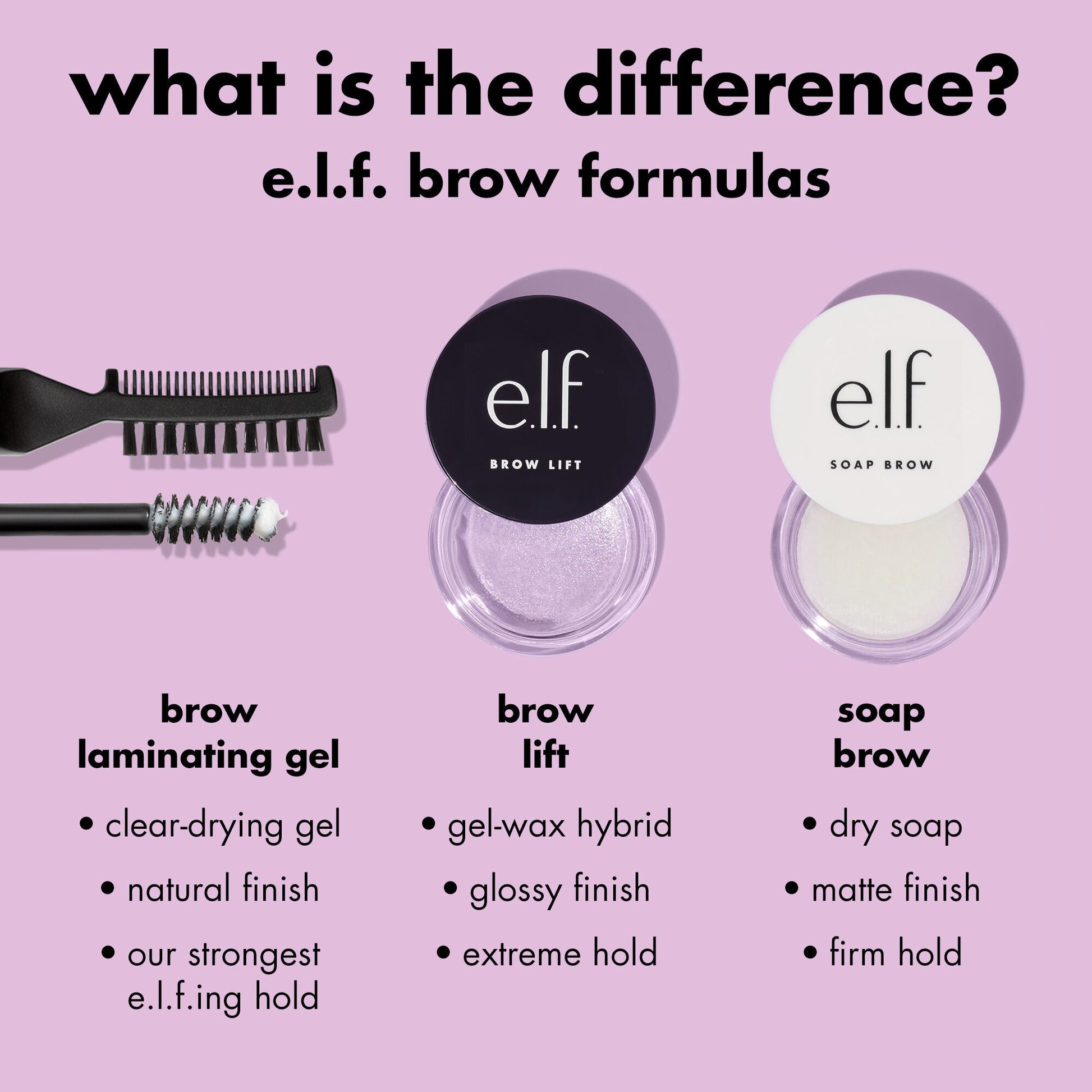 brow-lift-b0 0326_EDU_BrowLift_Comparison.jpg