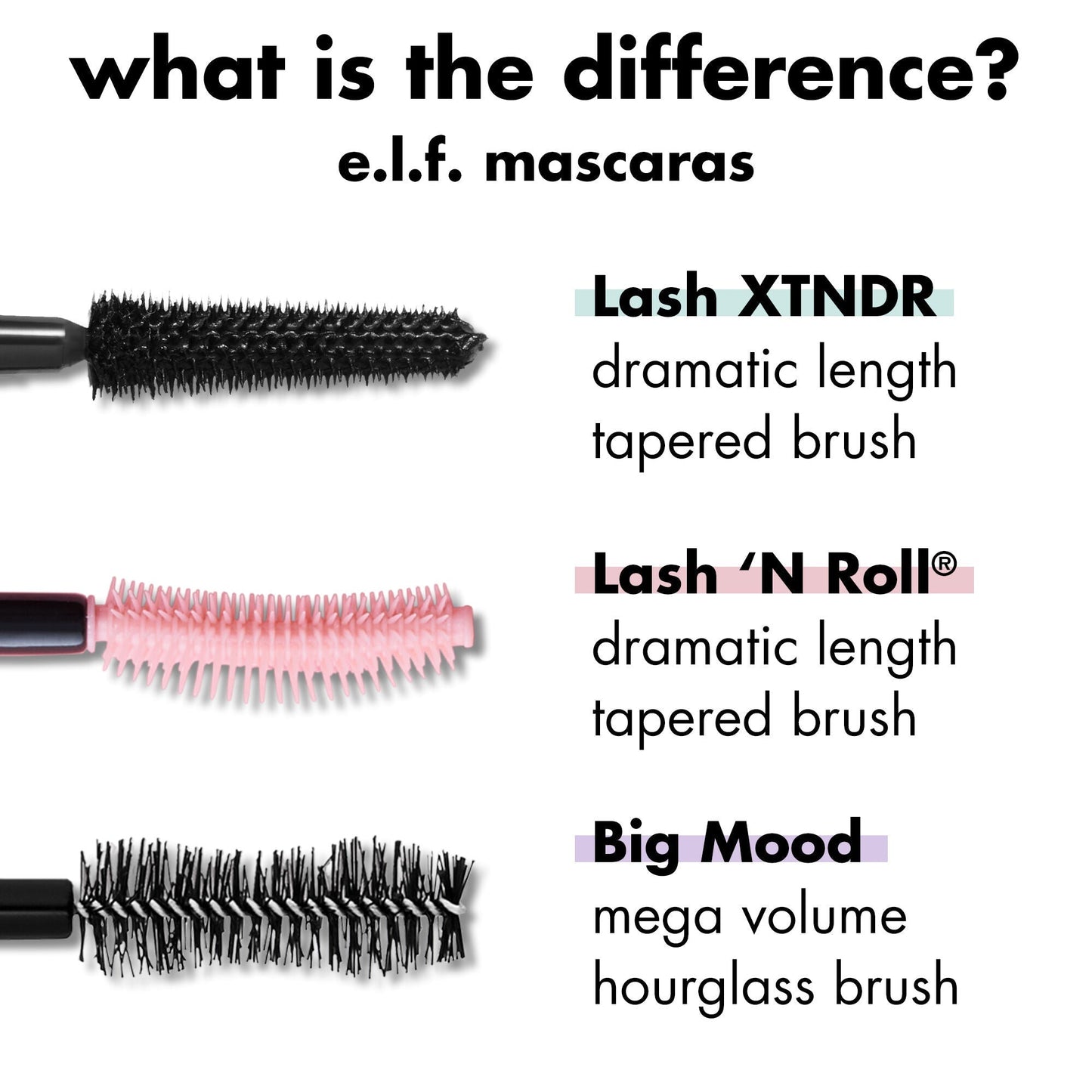 lash-xtndr-mascara-j6 0326_EDU_LashXndtrMascara_Comparison_255a74f2-be43-410f-a405-09f2936f9846.jpg