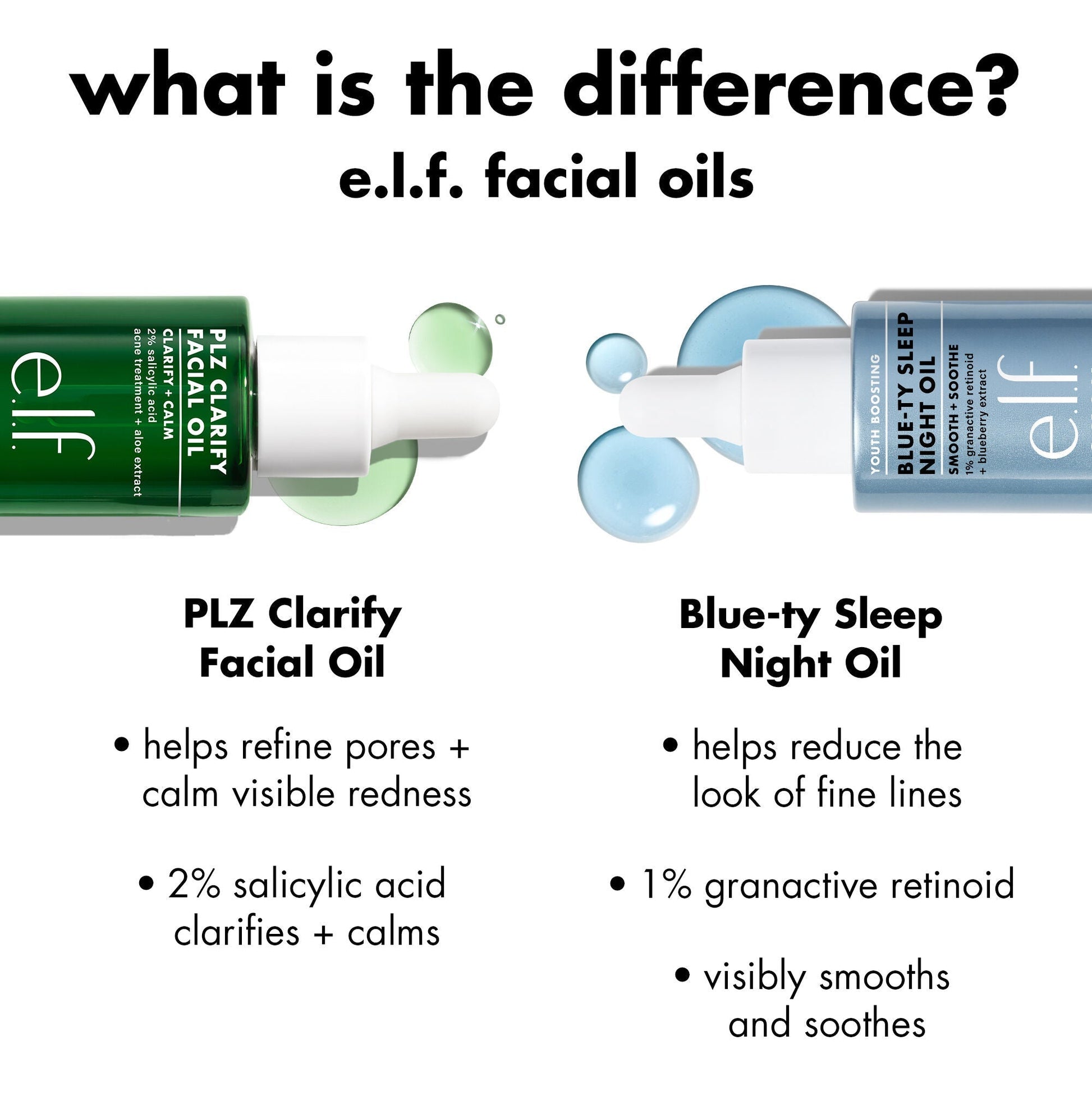 plz-clarify-facial-oil-j0 0326_EDU_PlzClarify_Comparison.jpg