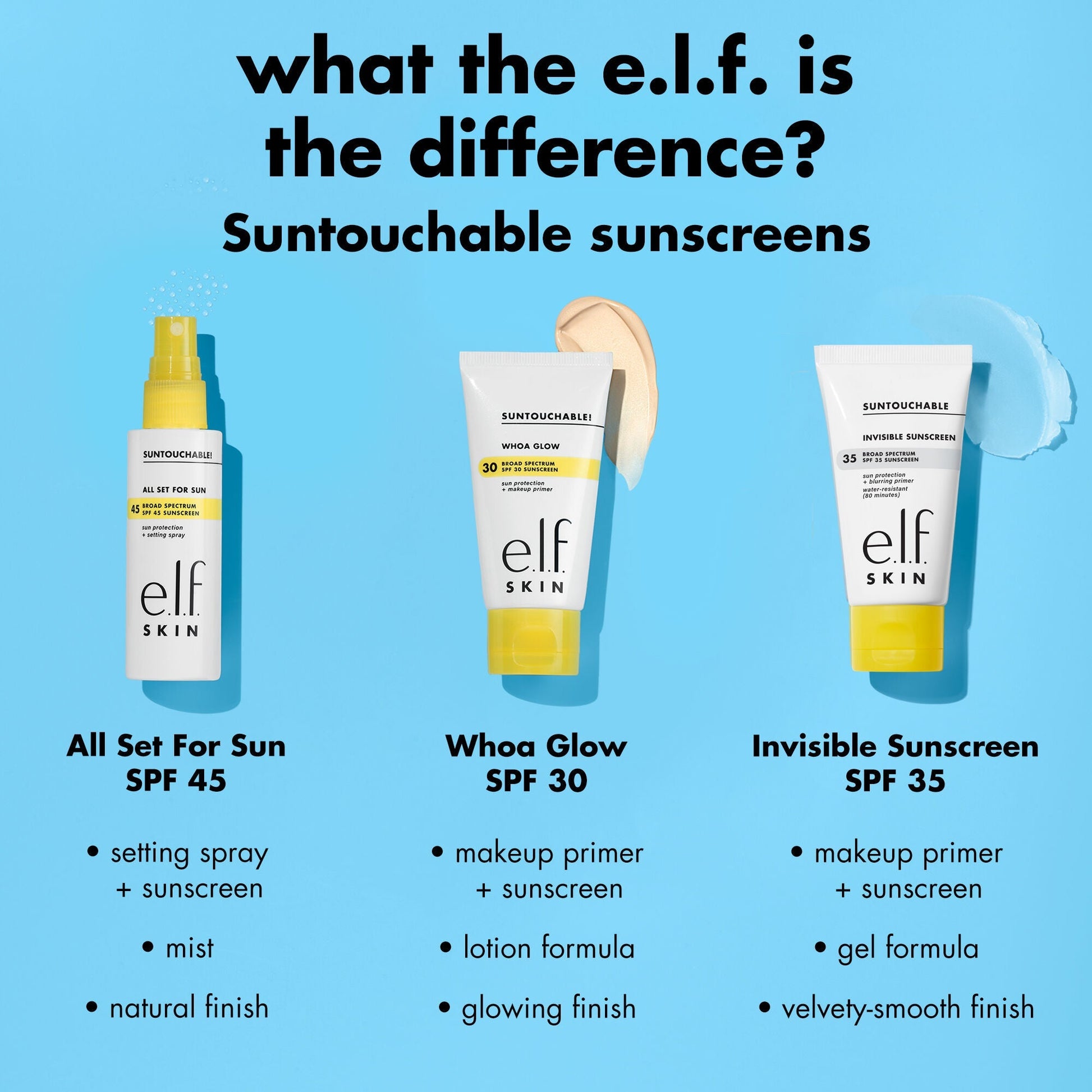 suntouchable-whoa-glow-spf-30-i6 0326_EDU_Suntouchable_AllSetForSun_Comparison_d0f76fc2-5c6c-410c-8af0-4a940f96d727.jpg