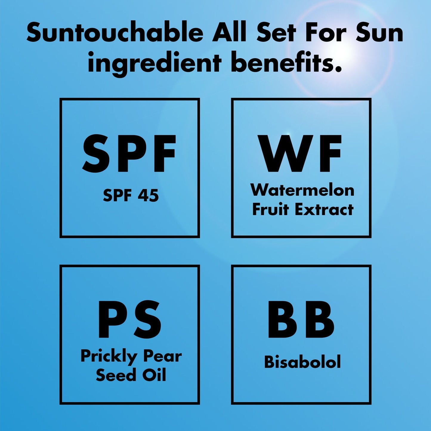 suntouchable-all-set-for-sun-spf-45-z0 0326_EDU_Suntouchable_AllSetForSun_Ingredients.jpg