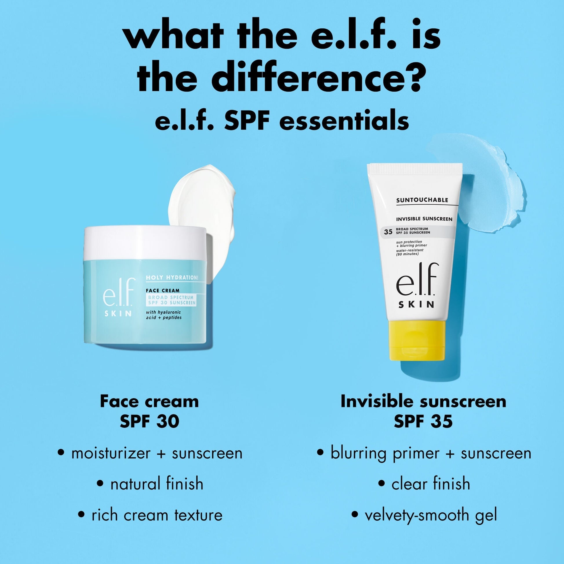 suntouchable-invisible-sunscreen-spf-35-u2 0326_EDU_Suntouchable_InvisibleSunscreen_Comparison_SPF.jpg