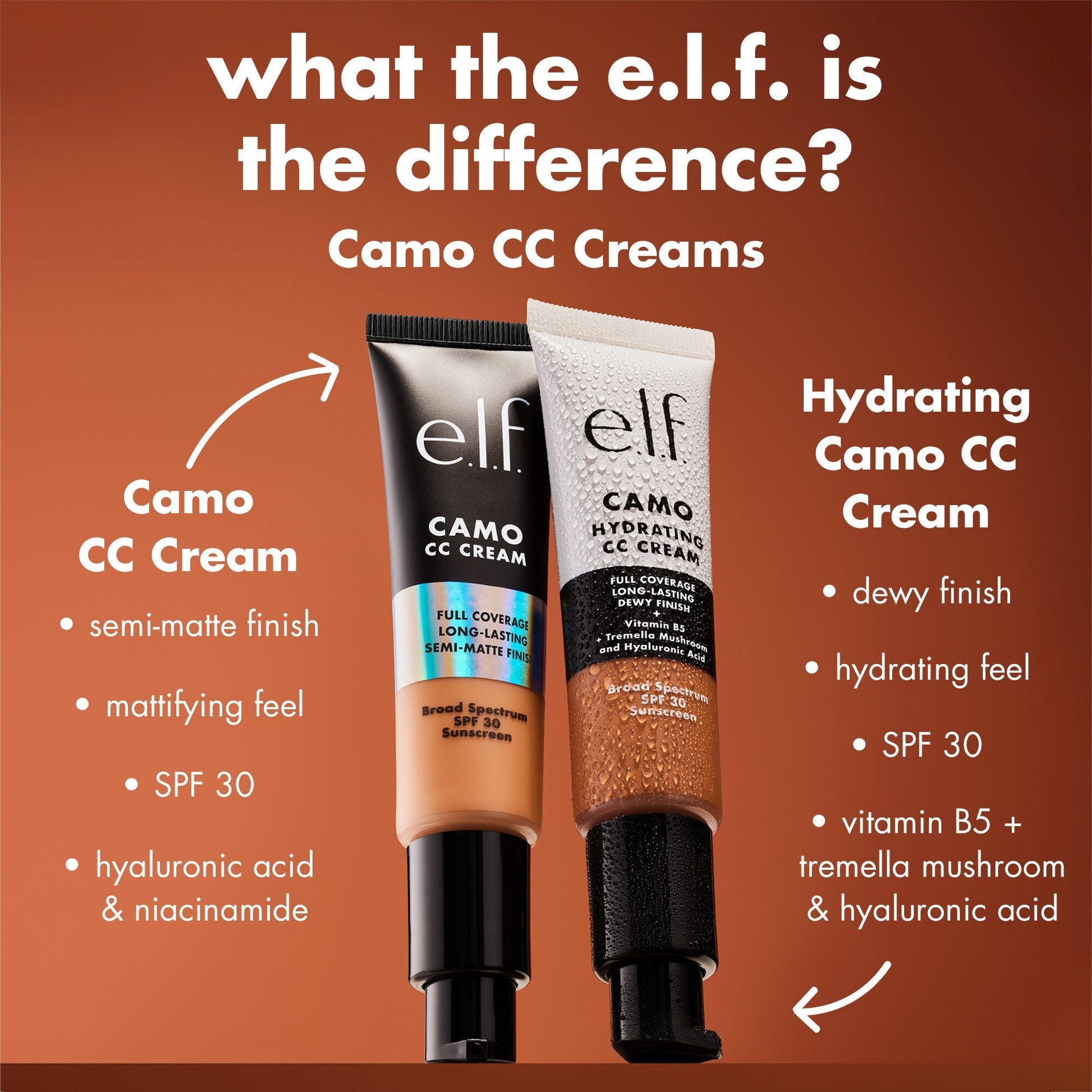 hydrating-camo-cc-cream-q9 0426_EDU_HYDRATINGCCCREAM_Comparison_d1c13afd-87dd-4a4d-844b-4f21c0a82aac.jpg
