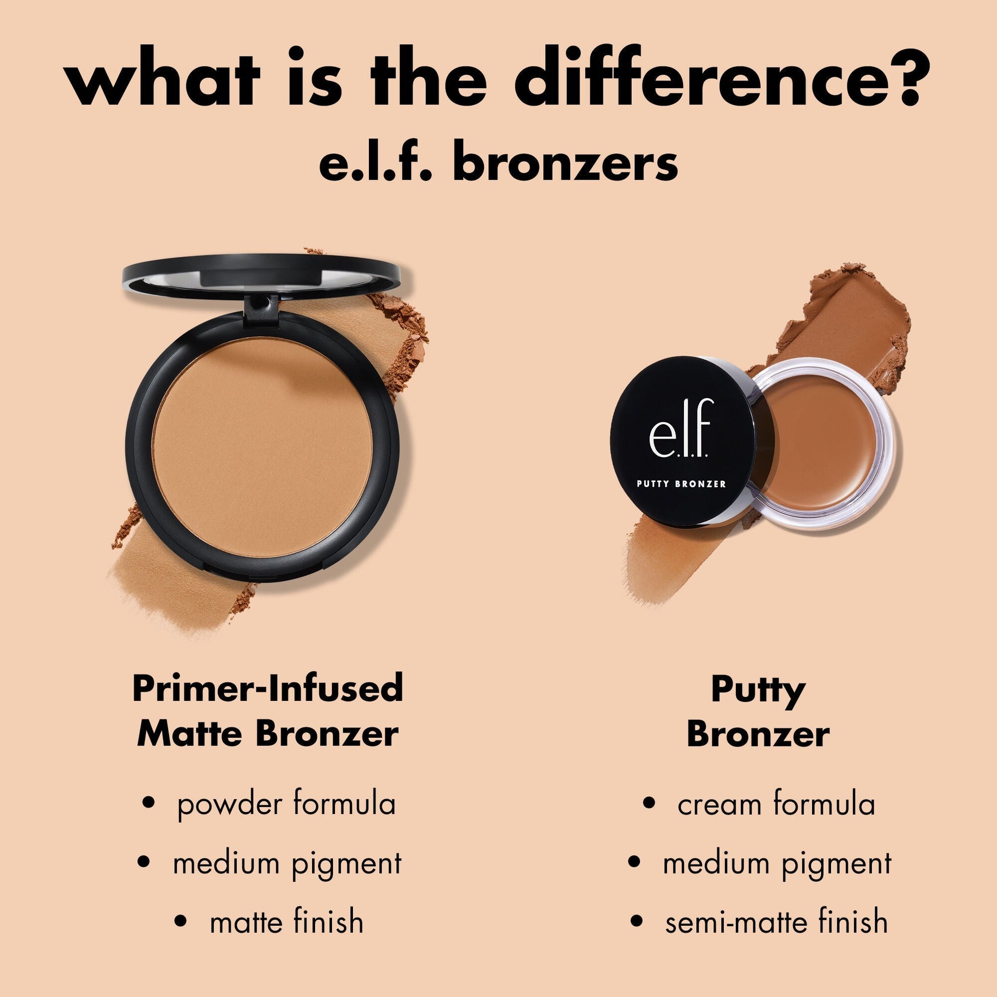 primer-infused-matte-bronzer-w2 0426_EDU_PrimerInfusedBronzer_Comparison_eb7b4ef2-cc96-4496-bda3-14c421d7acd9.jpg