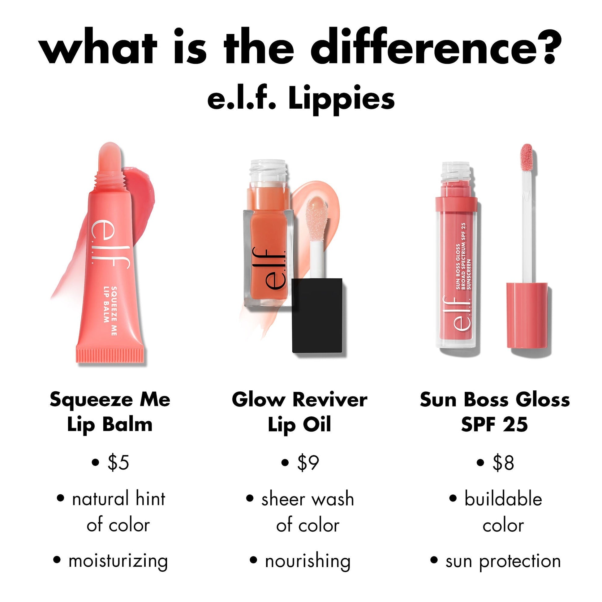 sun-boss-gloss-spf-25-b8 0426_EDU_SUNBOSSGLOSS_COMPARISON_c270f4d6-9208-4e5b-9bde-8b11f28da241.jpg