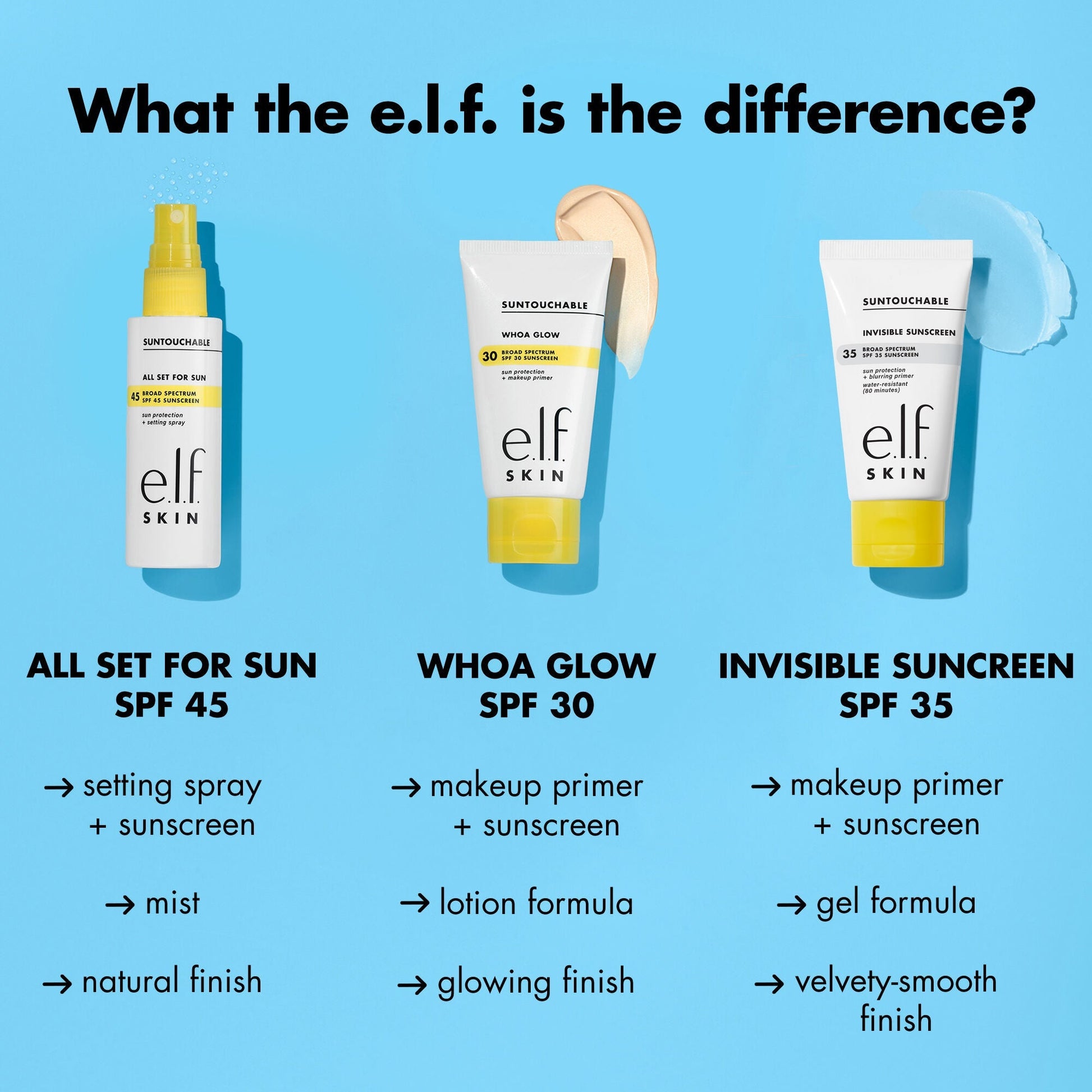 suntouchable-invisible-sunscreen-spf-35-travel-size-a9 0523_EDUCATION_NEWARRIVALS_SPF_FRANCHISE_COMPARISON_93fc4b12-3bdb-4365-bd27-24d7d36604f7.jpg