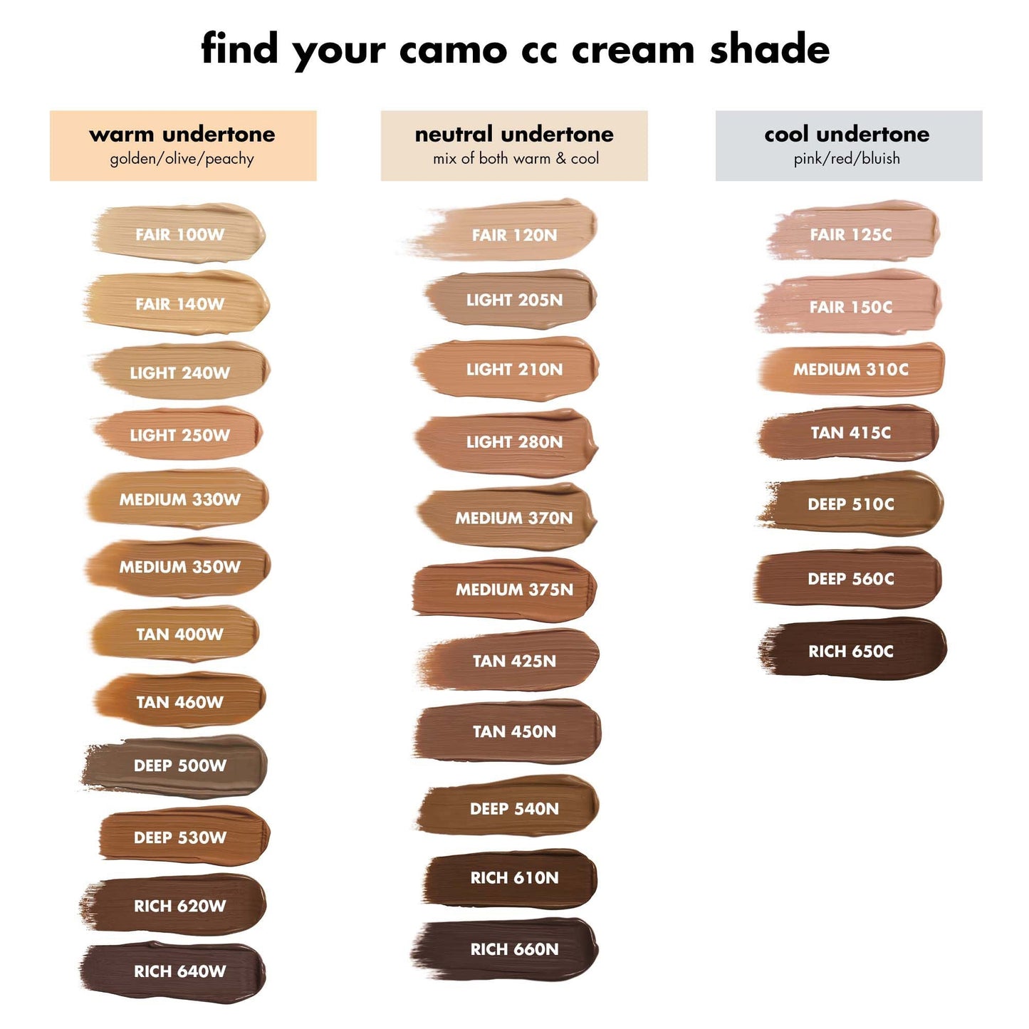 camo-cc-cream-u1 110121_IGF_ccshadechart_a3d976a4-cf85-4bc9-b9d0-c29a6db33750.jpg