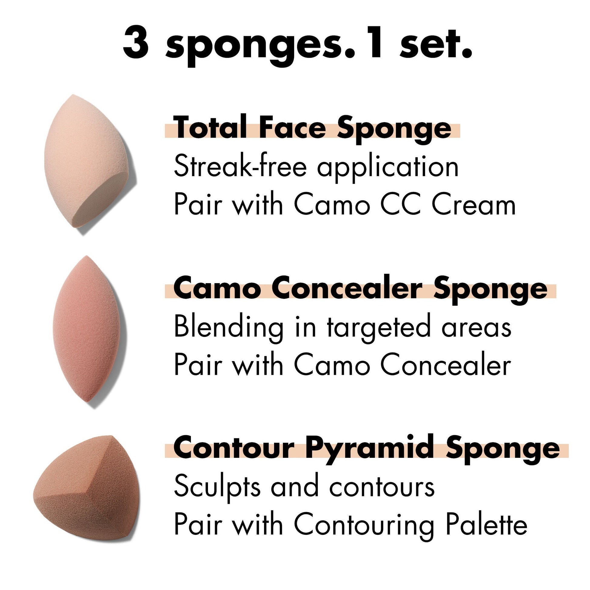 total-sponge-set-m3 1222_EDUCATION_NEWARRIVALS_TOTAL_SPONGE_SET_FUNCTION.jpg