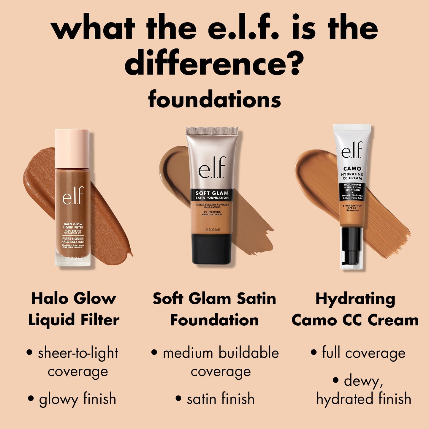 soft-glam-satin-foundation-z0 1225_EDU_SOFTGLAM_COMPARE_9ed64339-18b5-47ba-b4a6-3c5b20188ea3.jpg