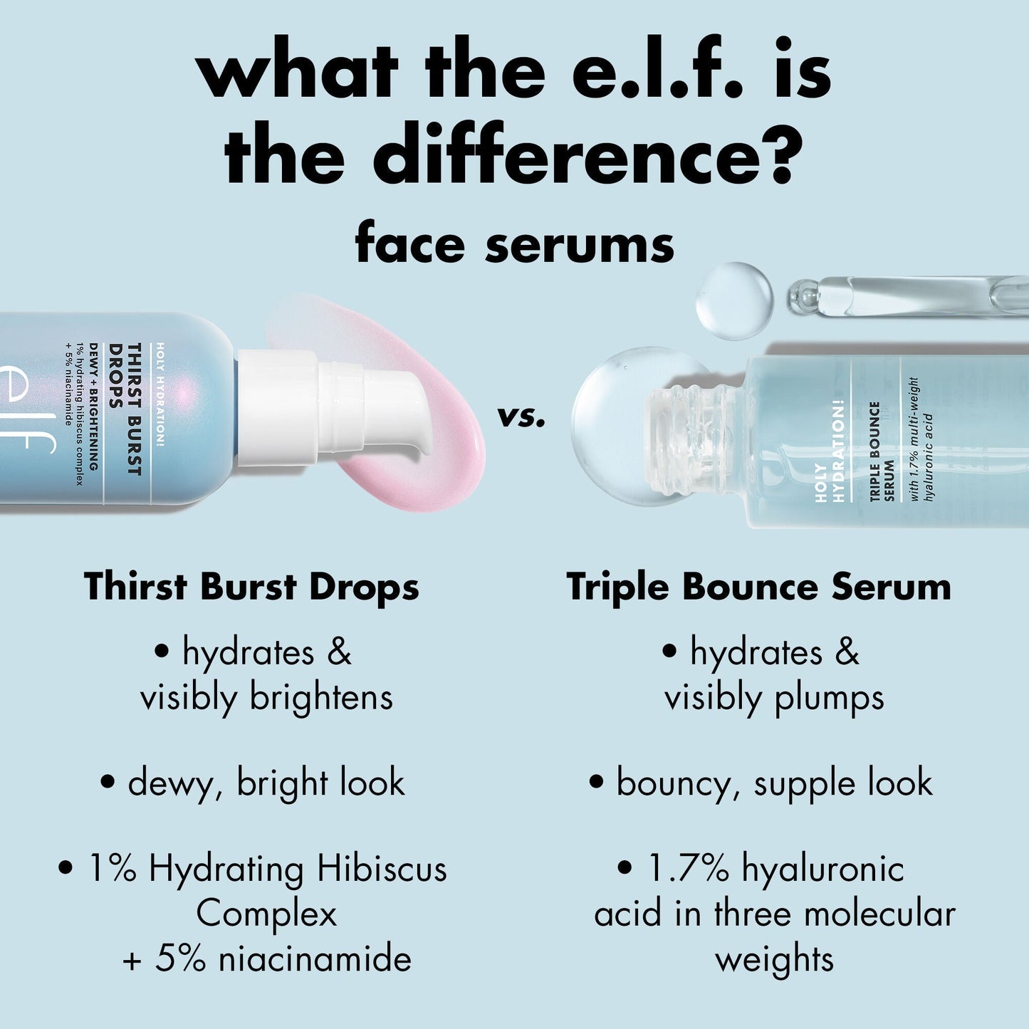 thirst-burst-drops-u7 1225_EDU_THIRSTBURST_COMPARE.jpg