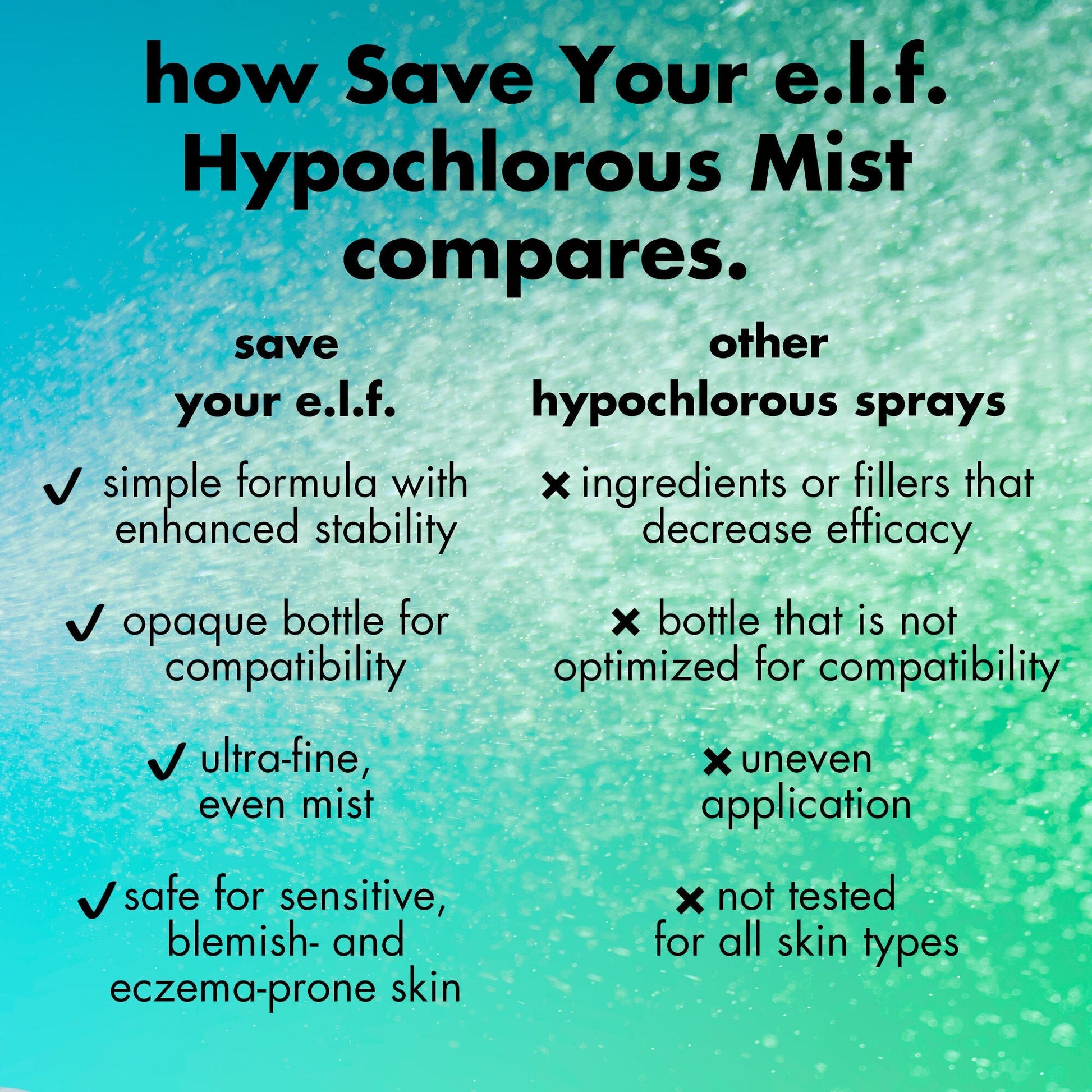 save-your-e-l-f-hypochlorous-mist-a6 FA26_EDUCATION_SAVEYOURELF_COMPETITIVE_WITHHED_6847e615-aaf9-4dc8-aef2-ad4bbf14cb83.jpg