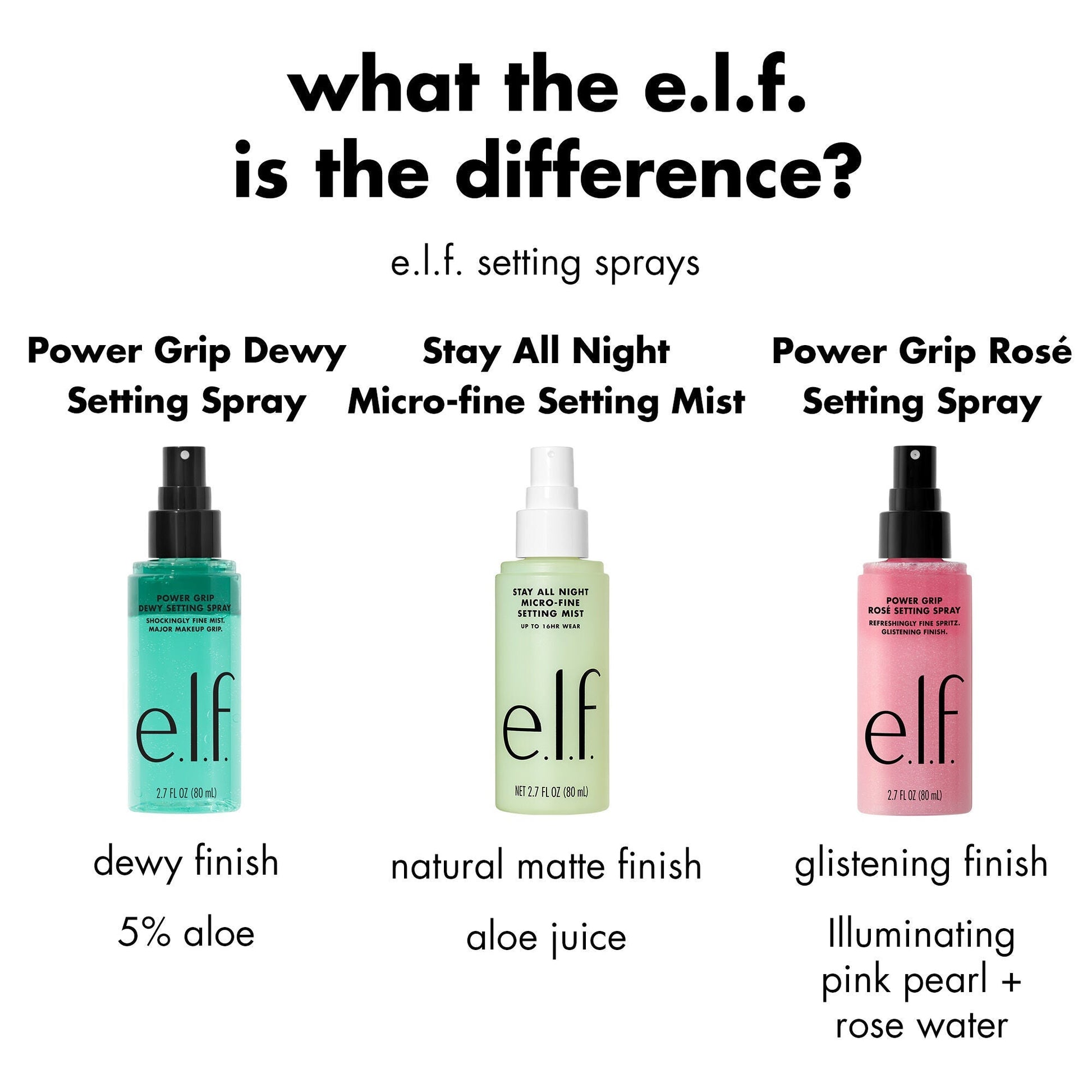power-grip-rose-setting-spray-i6 FA26_EDU_ROSESETTINGSPRAY_WHAT_E2_80_99S_THE_DIFFERENCE.jpg