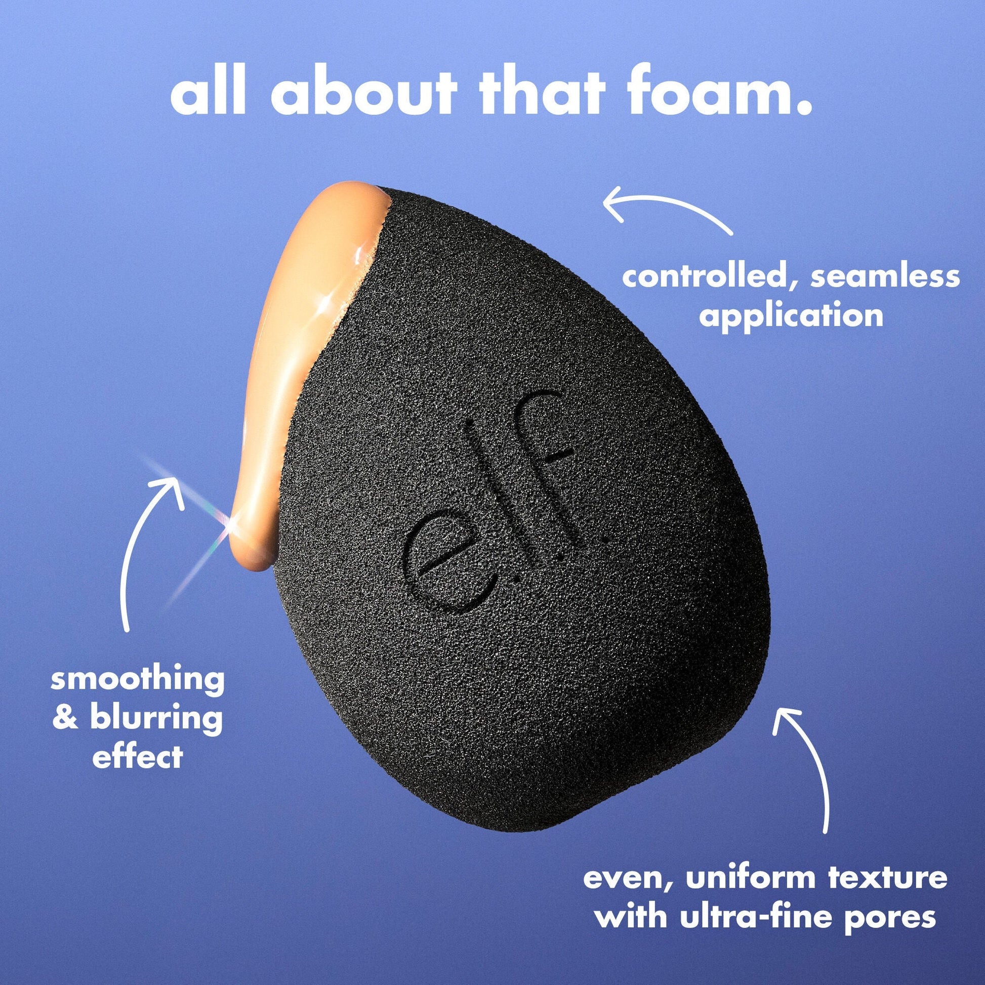 bounce-and-blur-pro-sponge-l4 FA26_EDU_SET-IT-BRIGHT_SHADE_PRODUCT-DETAILS_ba120468-004d-417a-9850-646b88083310.jpg