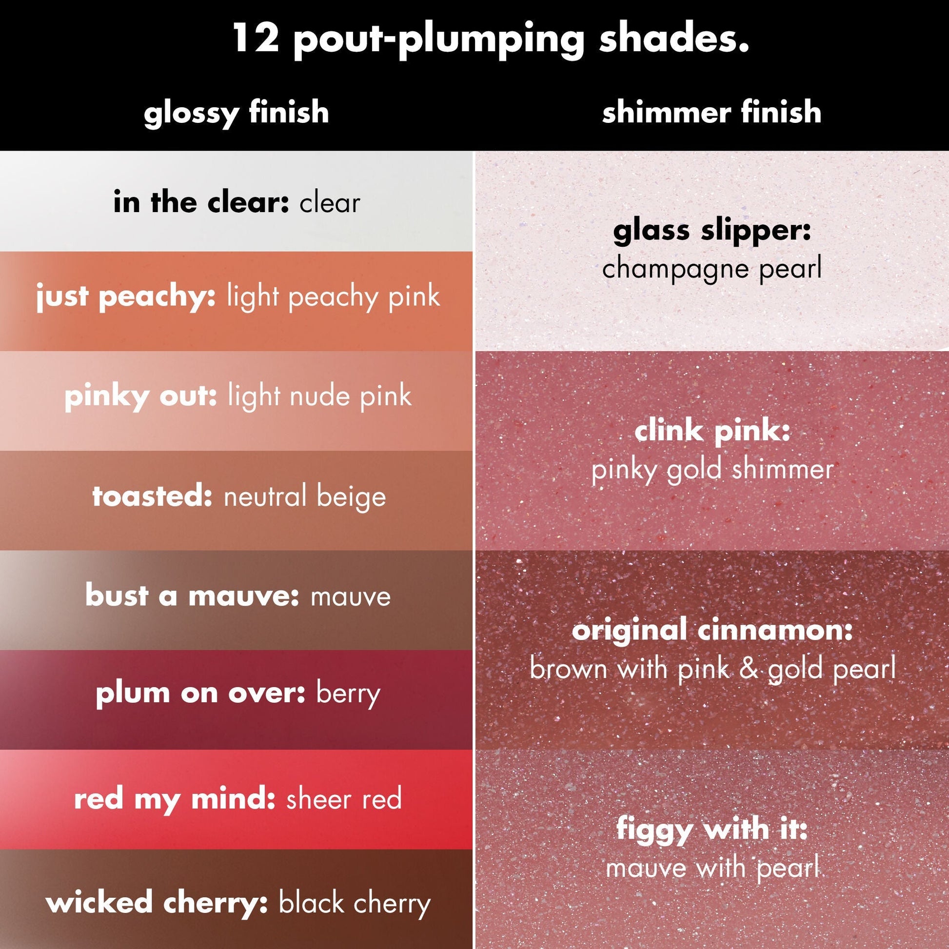 pout-clout-lip-plumping-pen-b7 FA26_PDP_PoutClout_ShadeChart_Header_23d36cad-3f20-4b00-9a3d-b4b804fbd415.jpg