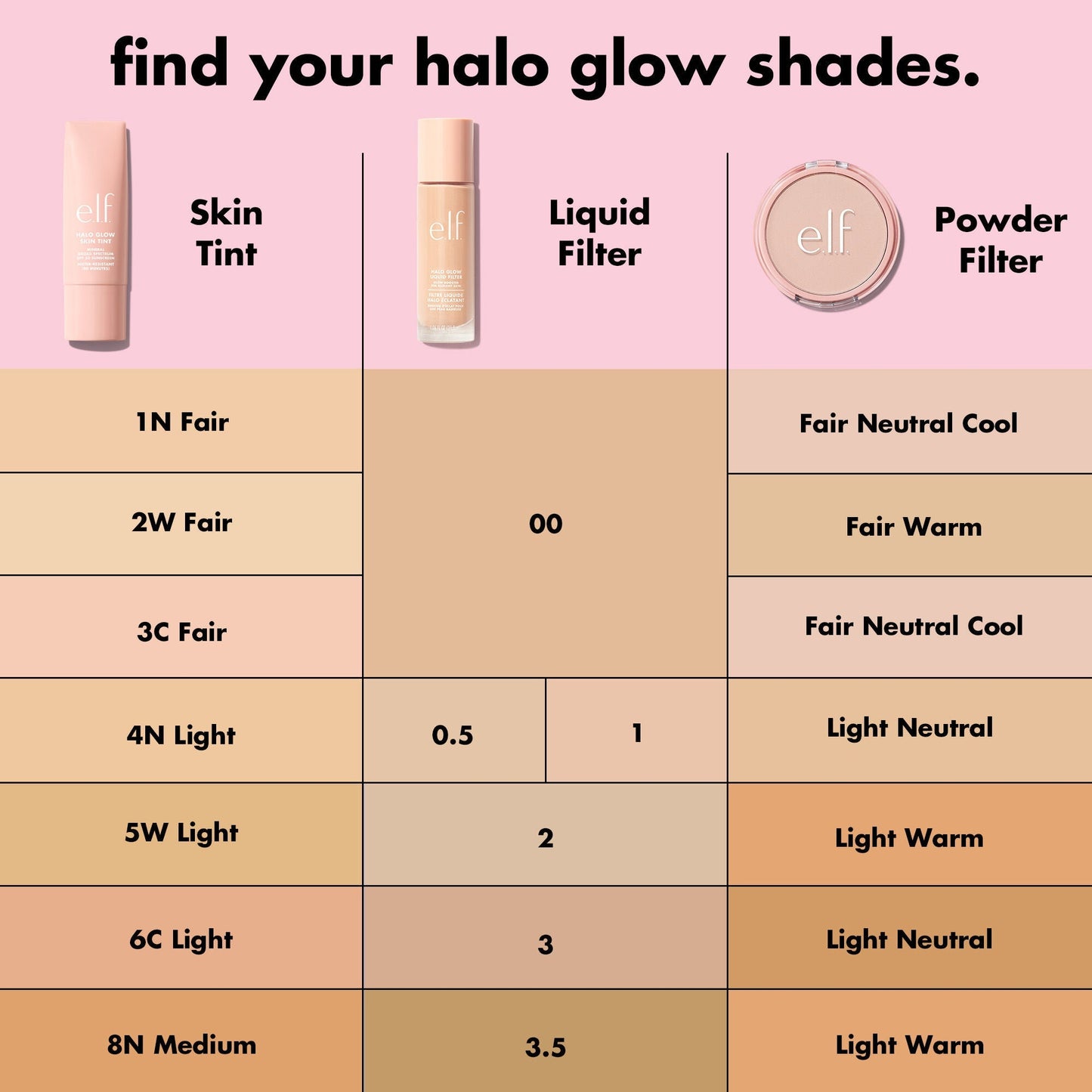 halo-glow-liquid-filter-l4 S25_EDUCATION_HALOGLOW_SKINTINT_SHADES_1_710e5fcc-47f4-4f4e-b509-857524515c99.jpg