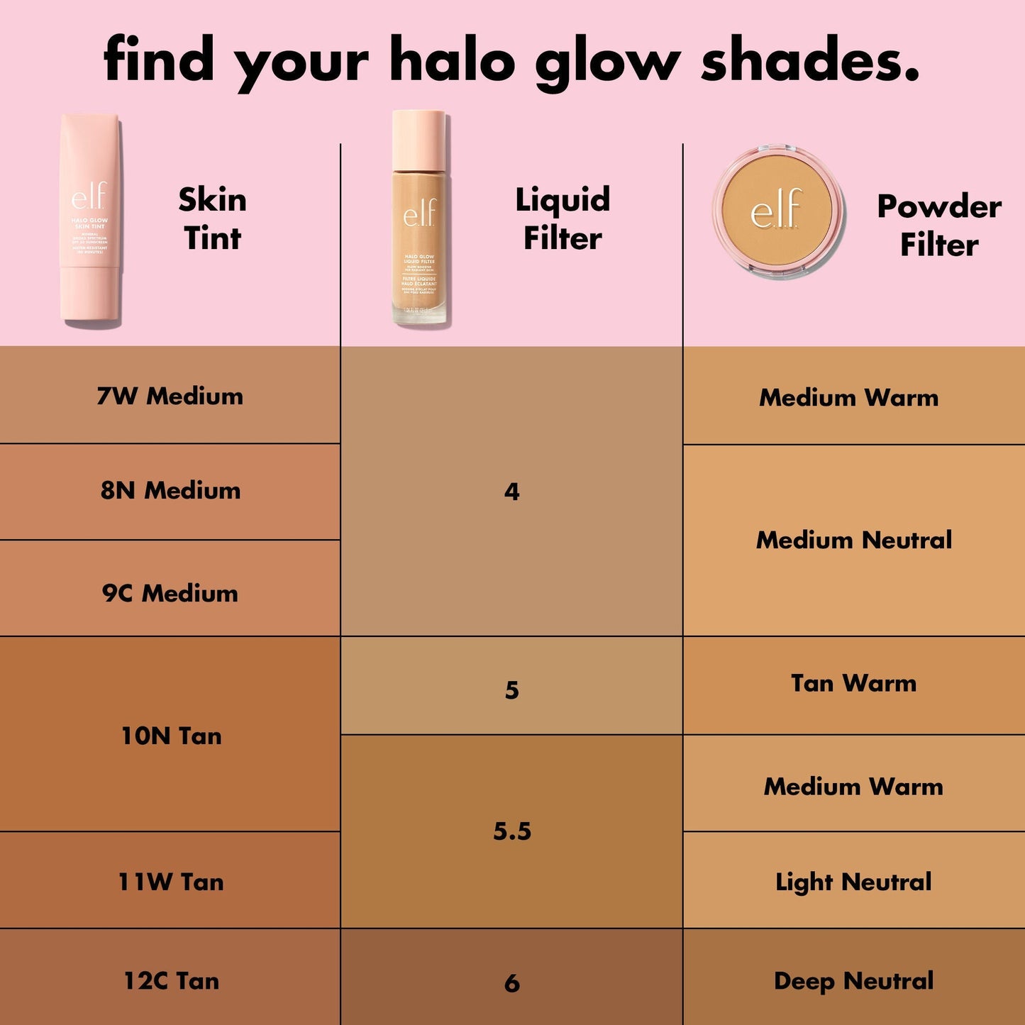 halo-glow-skin-tint-spf-50-c4 S25_EDUCATION_HALOGLOW_SKINTINT_SHADES_2_202143f7-8a79-4077-bb30-47f35e2b65d6.jpg