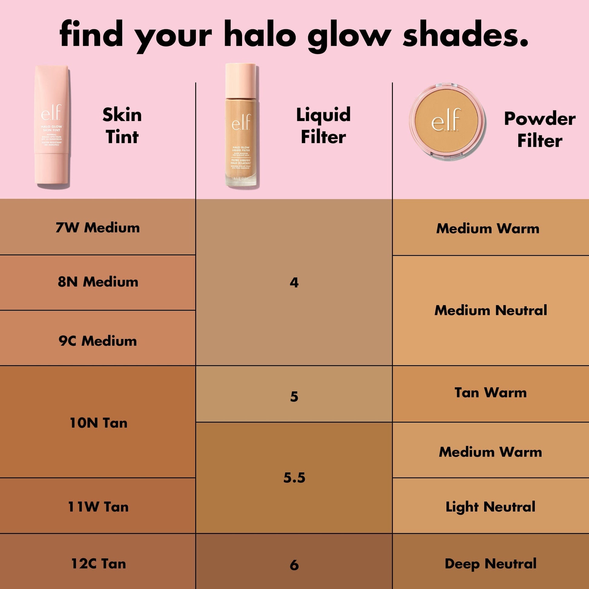 halo-glow-skin-tint-spf-50-c4 S25_EDUCATION_HALOGLOW_SKINTINT_SHADES_2_202143f7-8a79-4077-bb30-47f35e2b65d6.jpg