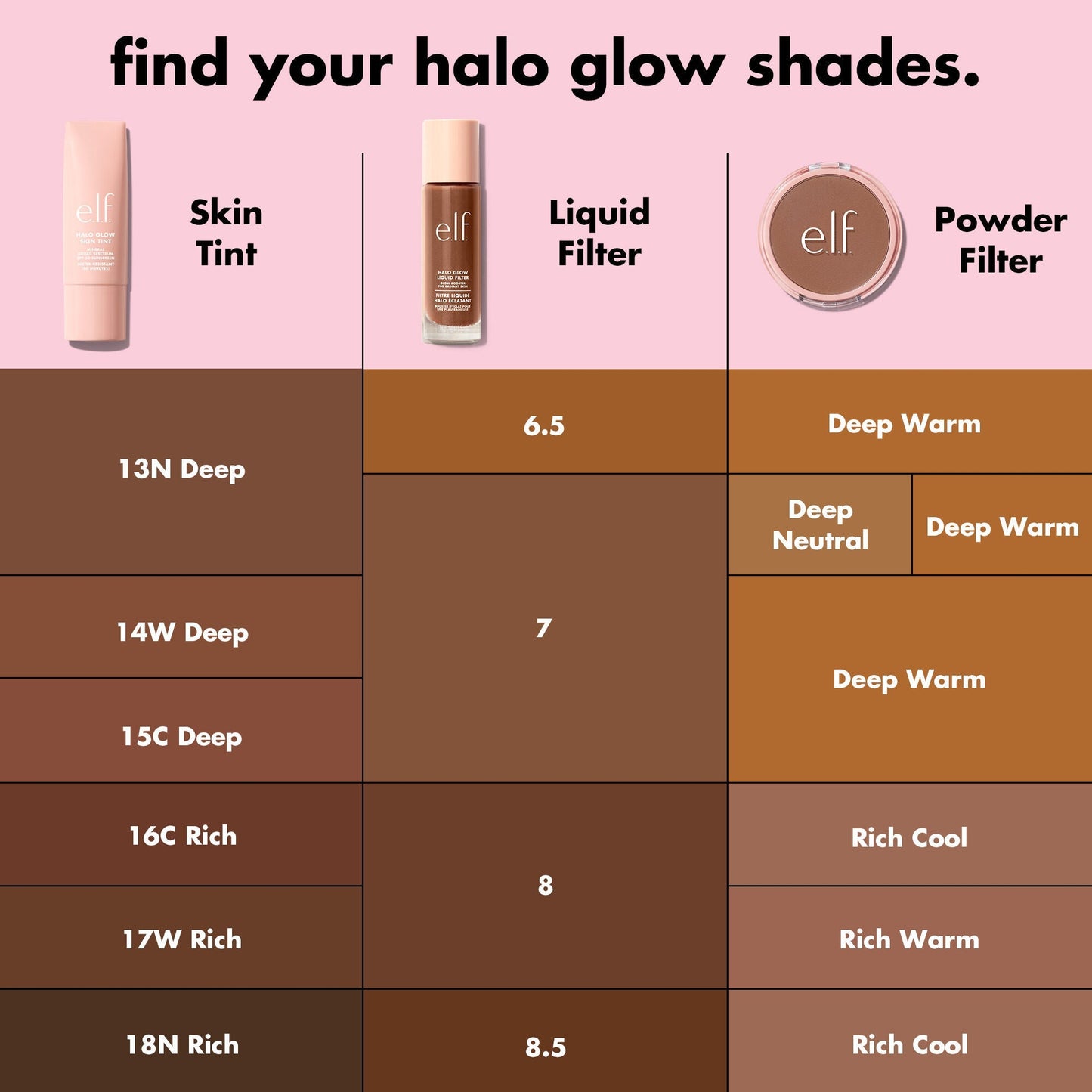 halo-glow-powder-filter-j2 S25_EDUCATION_HALOGLOW_SKINTINT_SHADES_3_82c6948b-5376-495d-91d0-7799c40b9368.jpg