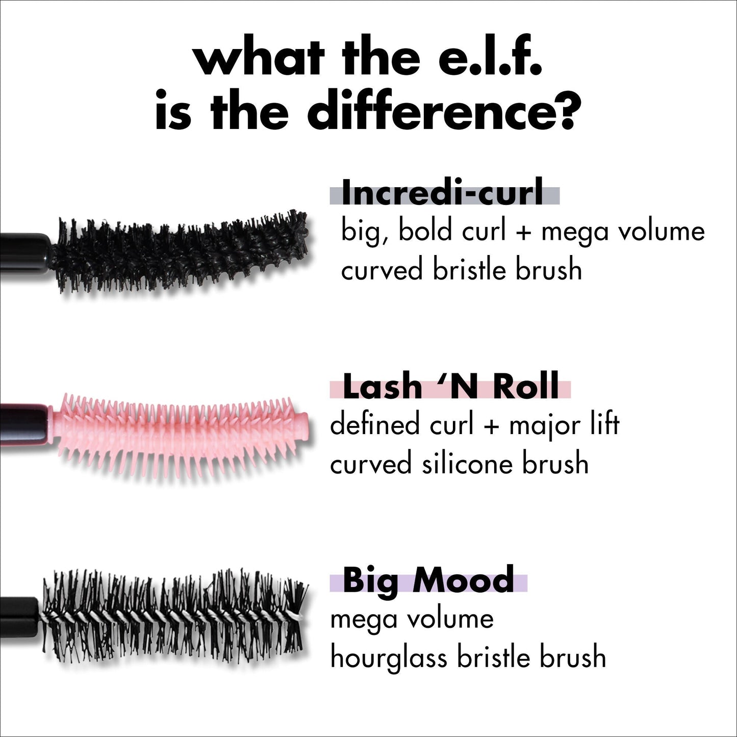 incredi-curl-mascara-z5 S25_EDUCATION_INCREDI-CURL_MASCARA_COMPARISON_2079321b-d1f7-478c-95b8-a1e466502a7c.jpg