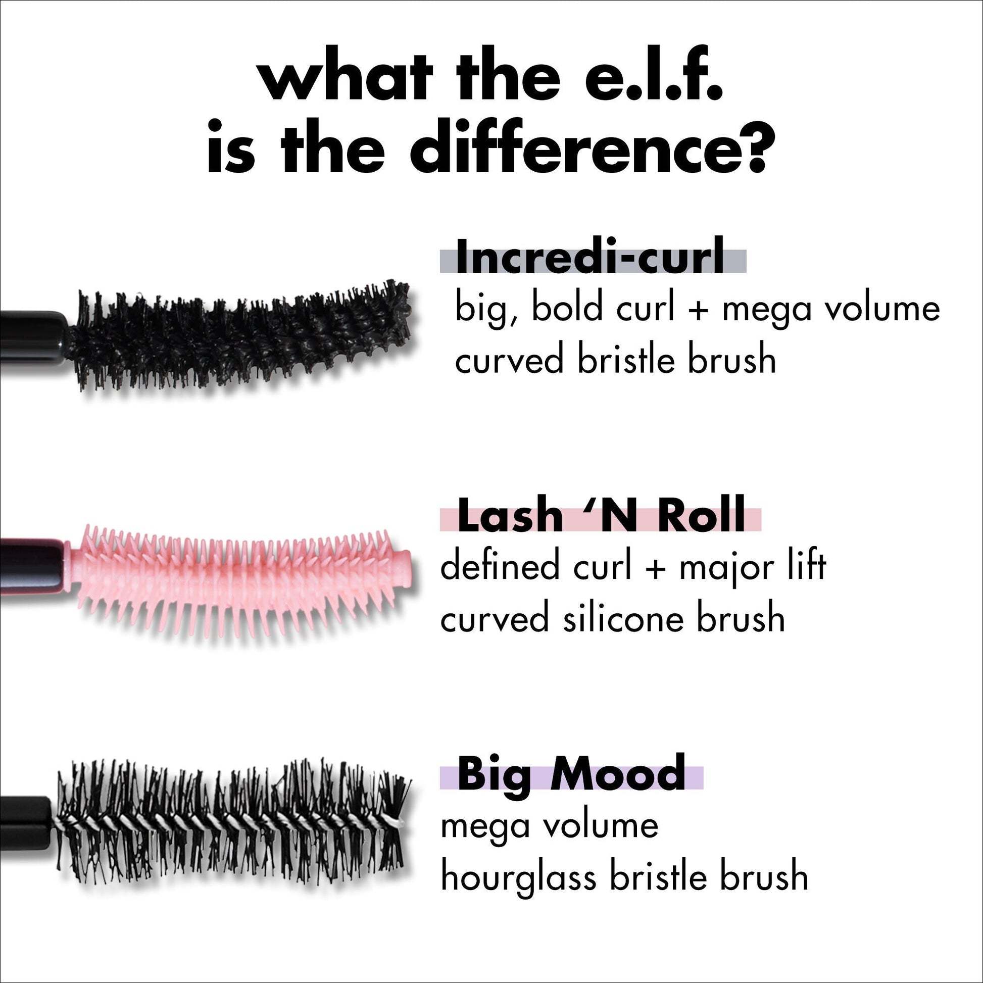 incredi-curl-mascara-z5 S25_EDUCATION_INCREDI-CURL_MASCARA_COMPARISON_2079321b-d1f7-478c-95b8-a1e466502a7c.jpg