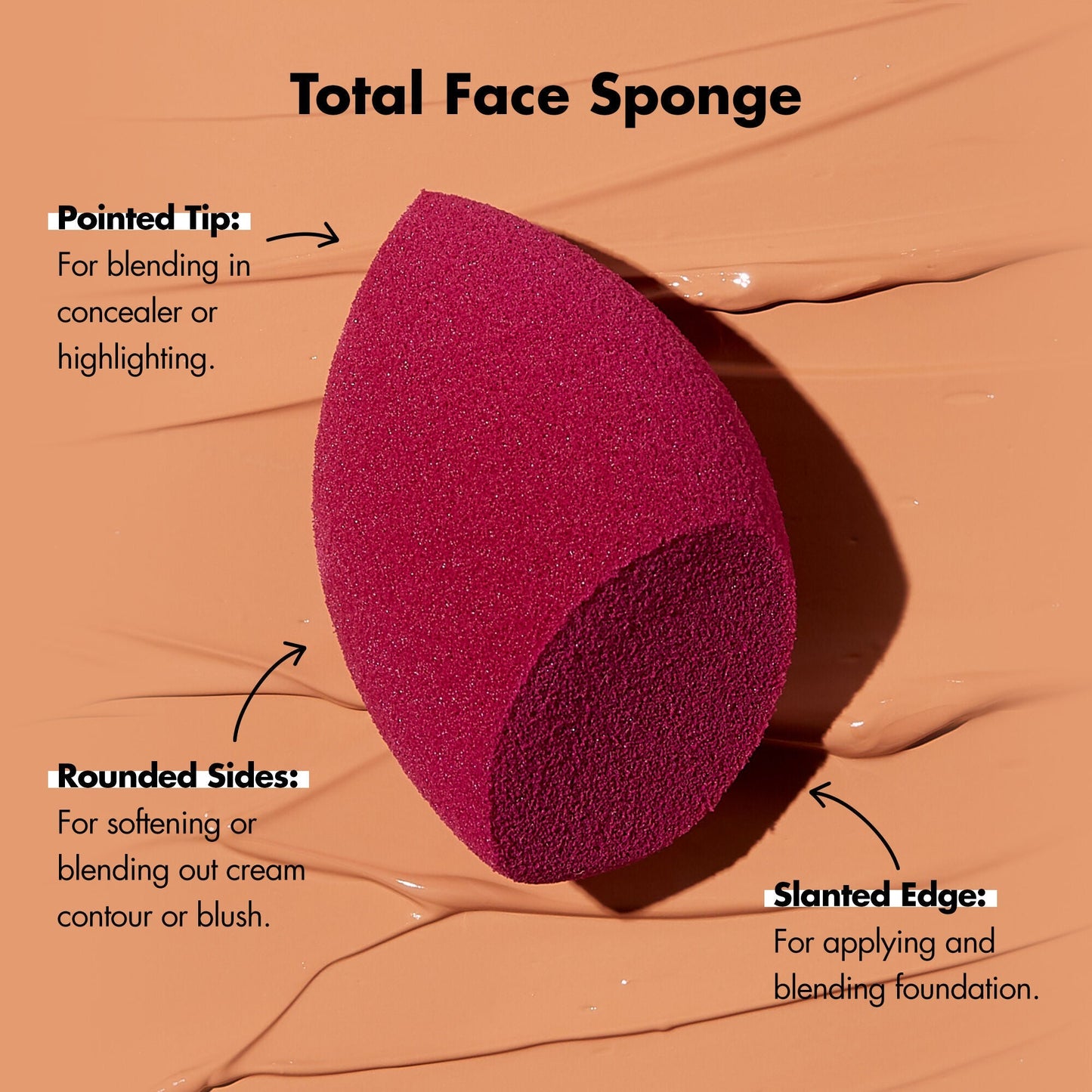 complexion-perfection-brush-set-n6 TotalFaceSponge_How-To_PDP_Edu_2000x2000_9800a7ff-28e4-4e8f-9b55-5dbf3dd750c7.jpg