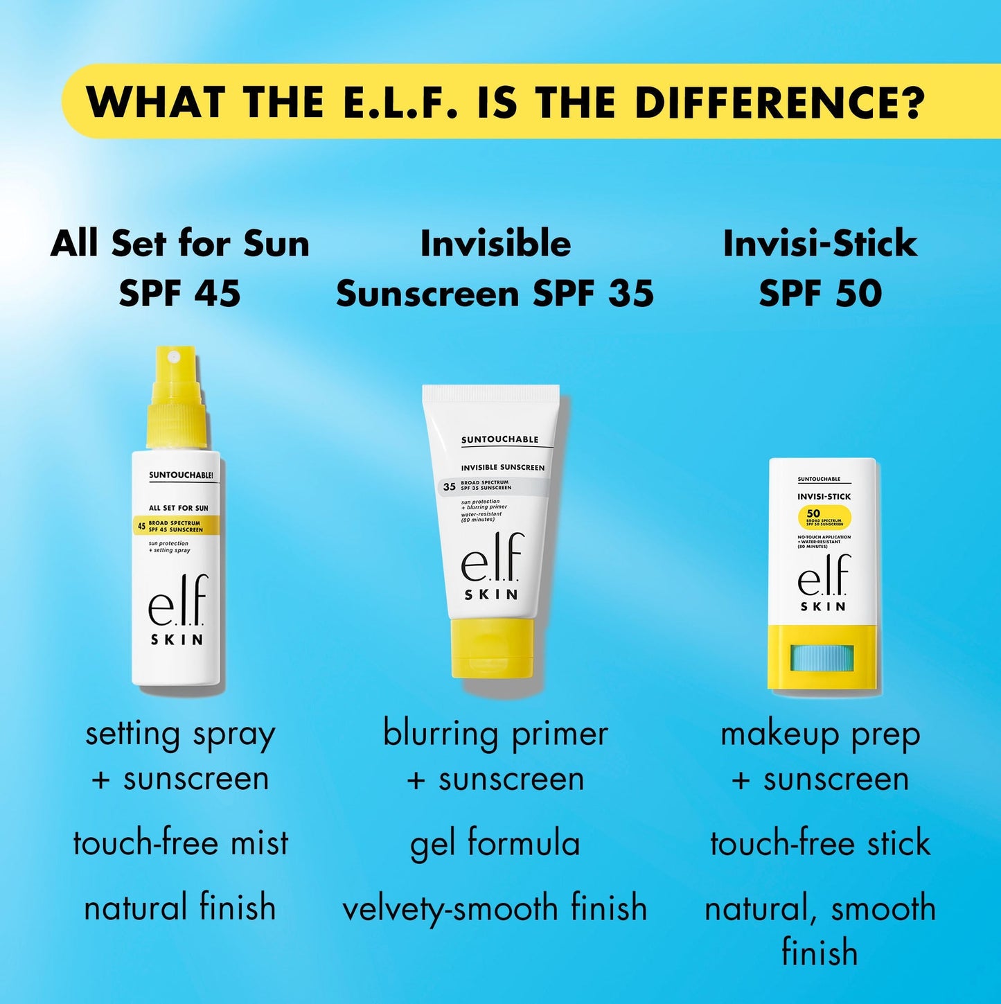 suntouchable-invisi-stick-spf-50-c8 invisistickvssuntouchable.jpg