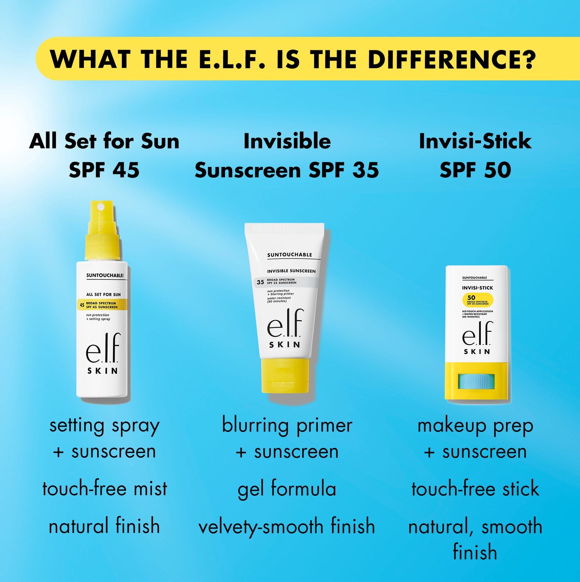 suntouchable-invisi-stick-spf-50-c8 invisistickvssuntouchable.jpg